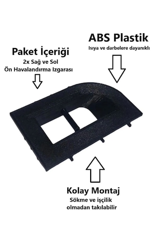 Renault Megane2 2004-2009 Ön Cam Havalandırma Izgarası Sağ-sol