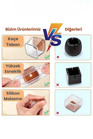 24 Adet Kare Sandalye Pabucu 3.3x3.3 Cm Şeffaf Silikon Keçeli Ayak Koruyucu
