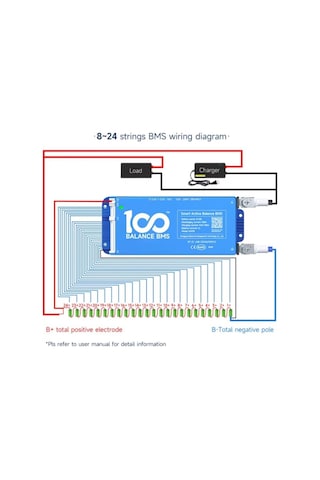 Daly 100balance 8-24s 60a Smart Aktif Balanslı Bms