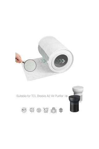 Purmed 10 Adet Tcl Breeva A2 Hava Temizleyici Uyumlu Toz Tutucu Ön Filtre