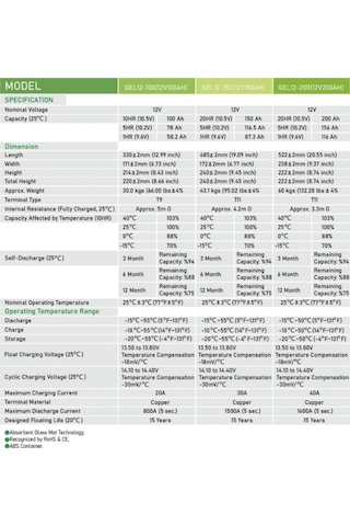 Solinved 200ah Jel Akü 12v Solinved