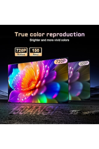 Ydh-q320 Kısa Mesafe Projektör 720p, 4k Destekli, Android 11, Kablosuz Ekran Yansıtma, 600 Lümen İç & Dış Mekan