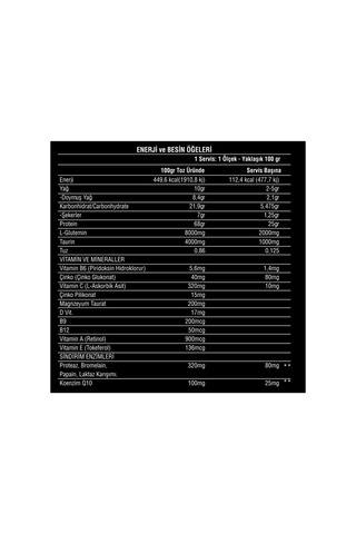 Whey Isolate 2000 Gr 70 Servis Caramel Cholate Çikolata
