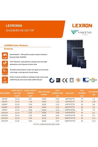 25W Watt Polikristal Güneş Paneli Lexron