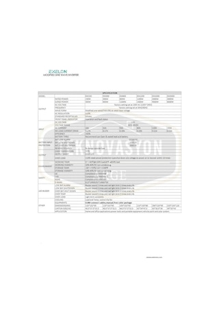 Exelon  Modifiye Sinüs 1200w 24v İnverter