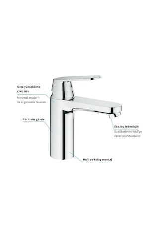 Grohe 23327000 Eurosmart Cosmo Lavabo Bataryası Krom