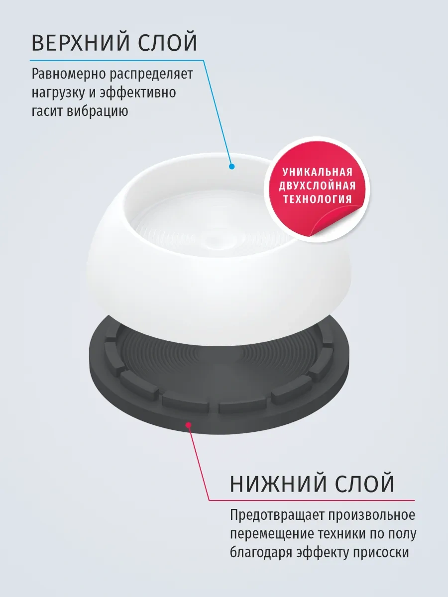 Ubbo Çamaşır Makineleri Ve Mobilya İçin 4 Adet Antivibrasyon Ayak Çamaşır Makineleri Ve Mobilya İçin 4 Adet Titreşim