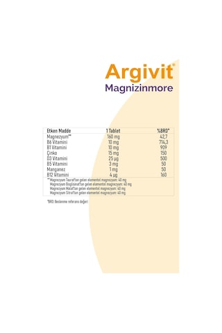 Argivit Magnizinmore Magnezyum Çinko Ve Vitamin D İçeren Takviye Edici Gıda 60 Tablet