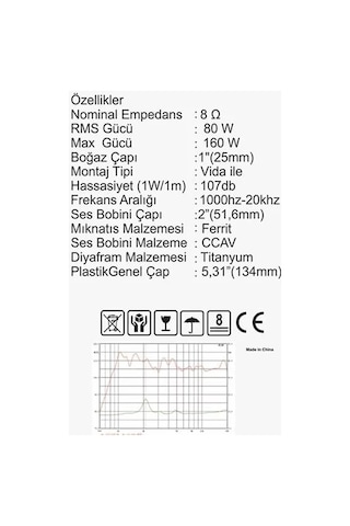 Hubrendy Sh Magicvoice M-51/b 80w Rms 8 Ohm 51mm Profesyonel Hoparlör Tweeter Driver Ünitesi