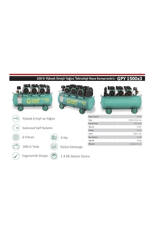 Gap Kompresör Gpy1500x3 6 Hp 8 Bar 100 Lt Sessiz Yağsız Kompresör