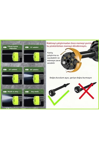 Süpergüç Baskıyı Artırıyor Oto Araba Klima Halılarıyüksek Basınçl