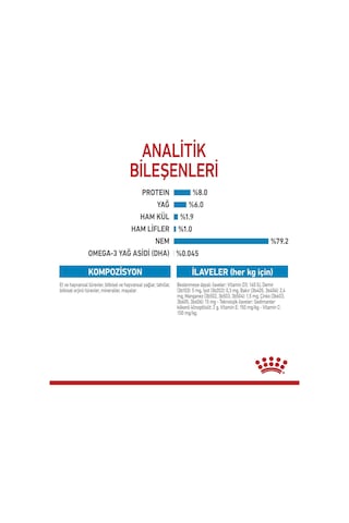 Royal Canin Mini Puppy Küçük Irk Yavru Köpek Konservesi 85 Gr