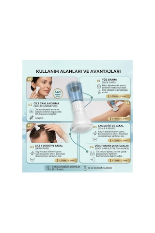 Mucit Home 140 İğneli Serum Hazneli Dermaroller 0-3 Mm Ayarlı Dermaroller Mikro İğneli Saç, Cilt