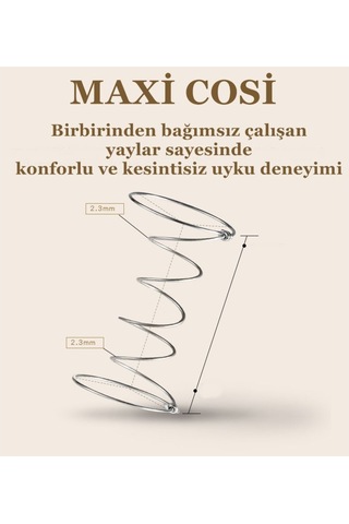 Uzunbebe Maxi Cosi Gold 100X200 Soft Ortopedik Yaylı Yatak