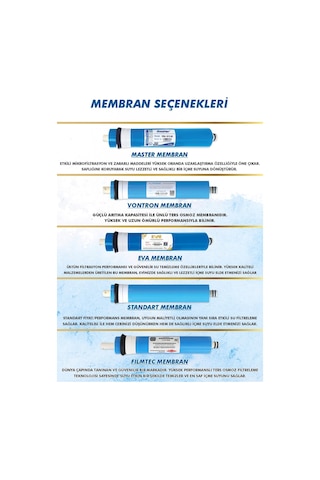 Piksel Aqua 12 Aşama Kapalı Kasa Su Arıtma Cihazı Filtresi
