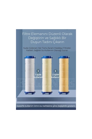 Duş Başlığı Filtresi - Kireç Pas Tortu Engelleyici Filtre 1 Adet Çok Renkli