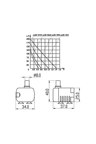 Cbtx 1.5m Mikro Usb Dc Sessiz Fırçasız Su Pompası Siyah 001