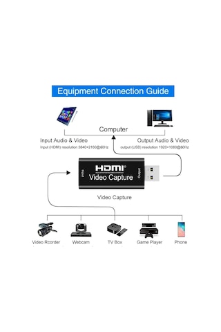 Usb Hdmı Hd Vıdeo Capture Kart 4751A 4K Xbox Ps4 Çevirici Aktarıc