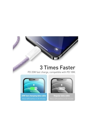 Zyzqstore 2m Usb-c Şarj Kablosu, 20w Hızlı Şarj, Baseus Dynamic Cald000105