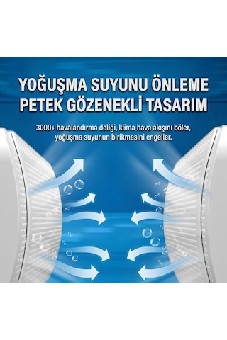 Coverzone Ayarlanabilir Split Tipi Klima Hava Yönlendirici Filtre 57-96 Cm, Klima Siperliği, Çarpma Önleyici Aparat,
