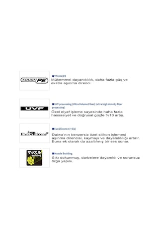 Gekkabijin Dura Braid 150m Lrf İp Misina 0.2 Pe