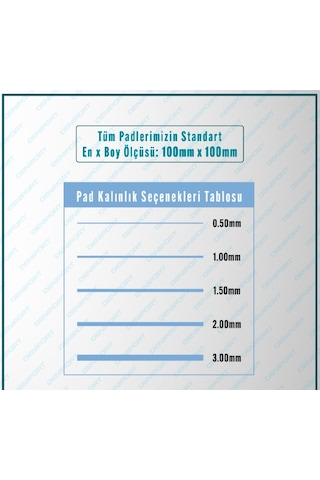 Pullsar Eccopad Thermal Pad 100 x 100 x 3.0 Mm 3.0 W/M x K
