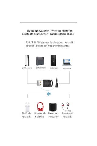 Teknoroket Ps4 / Ps5 / Pc Bluetooth Kulaklık Adaptörü Ve Mikrofon
