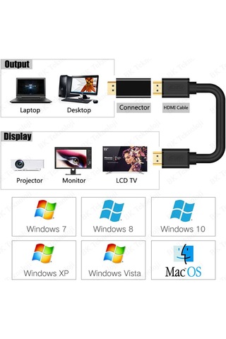 4k Destekli Display Port To Hdmı Çevirici Adaptör
