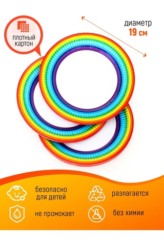 Kartoneko Tek Kullanımlık Parti Tabakları Seti 166868764 100 adet