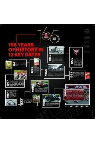 Motul 8100 Eco-Nergy SAE 5W- 30 Tam Sentetik Motor Yağı