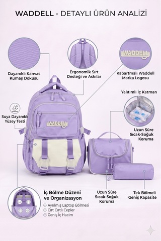 Lisanslı Twill Kumaş Niss Model Siyah Okul Sırt Çantası,termal Beslenme Çantası Ve Kalemlik Mor