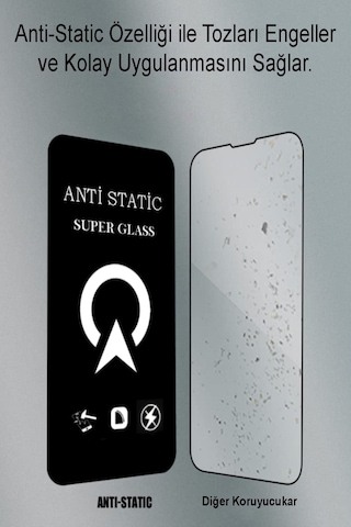 Xiaomi Poco X5 Pro 5g Tam Kaplayan Anti Statik Çizilmez Safir Ekran Koruyucu Cam