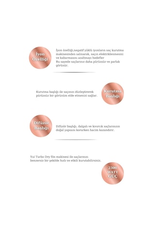 Yui KB700 Turbo Dry 2300 W İyonik 2 Kademeli Saç Kurutma Makinesi