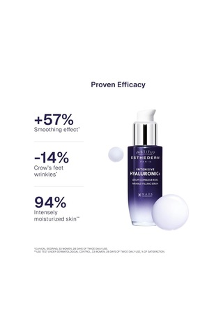 Intensive Hyaluronic Serum İnce Çizgi Ve Kırışıklık Karşıtı Ne Mlendirici Yüz Bakım Serumu 30 Ml