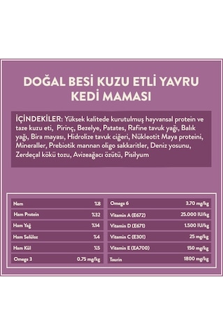 Kito Doğal Besi Kuzu Etli Yavru Kedi Maması 2 KG