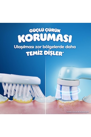 Oral-b İo Çocuk 6+ Stitch Şarjlı Diş Fırçası Şarjlı