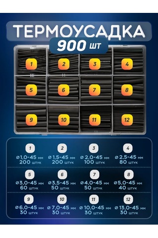 Furniko Kablolar İçin Termal Büzülme Tüpü 459433421