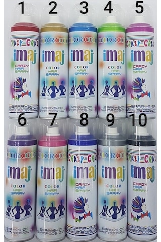 Imaj Renkli Saç Spreyi 100Ml Istediğini Seç