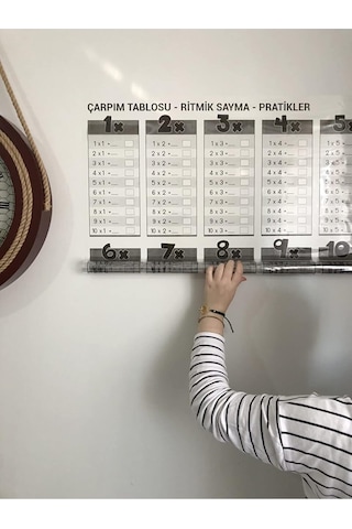 Tutunabilir Kağıt Eğitici Pratik Çarpım Tablosu Şeffaf Akıllı Kağıt Tahta 100x100 Cm Yazı Tahtası Ve Kalem Genel