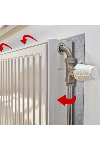 8 Adet Petek Kalorifer Radyatör Arkası Folyolu Plaka Isı Yalıtım