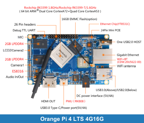 Orange Pi 4 Lts 4g16g 16gb Emcc Flash