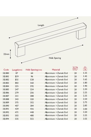 Gürçay Hırdavat Alüminyum Sıra Kulp