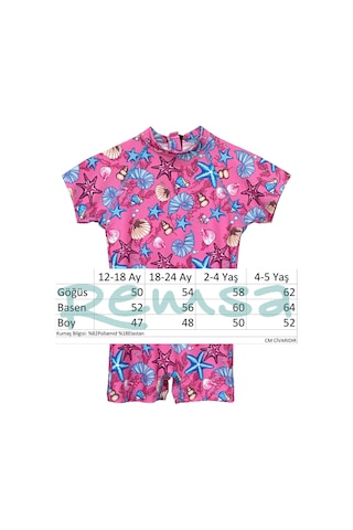 Remsa Mayo Uv Korumalı Tulum Kısa Kollu Şortlu Çocuk Bebek Yüzücü Mayo C64 Pink Pembe01