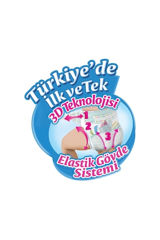 Molfix Bebek Bezi Beden:4 7-14kg Maxi 180 Adet Aylık Fırsat Pk 4 Numara
