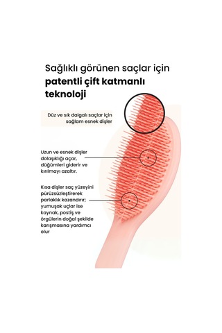 Tangle Teezer The Ultimate Styler Peach Glow Saç Fırçası