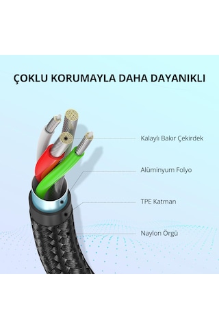 Ugreen 60125 Usb-c To Usb-a 3a Qc Örgülü Hızlı Şarj Kablosu 0.5 Metre