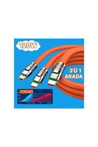 3'ü 1 Arada 120w Hızlı Şarj Kablosu Micro Usb, Type-c Ve Lightning Uyumlu Samsung, Apple iPhone Turuncu - 736617527