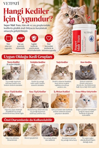 Vetpati Super Malt Tozu Kedi Maltı Psyllium Kollajen Omega 3 Taurin Tüy Yumağı Ve Sindirim Desteği