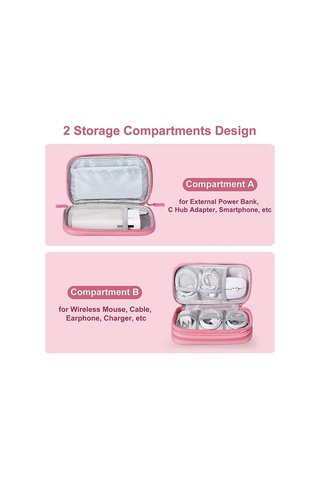 Şık Ve Pratik Kız Çocukları İçin Elektronik Eşya Saklama Çantası - Organizatör Poşet Pembe Renkli Bej