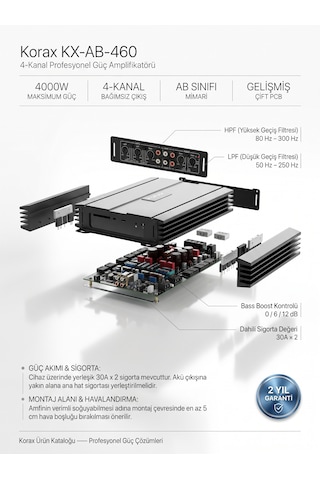 Korax Kx-ab-480 4 Kanal Oto Amfi - 4000w Max, 80wx4 Rms, Ab Sınıfı Araç Ses Sistemi Amplifikatörü